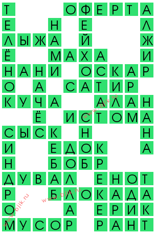сканворд 13734