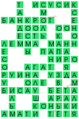 сканворд 13747