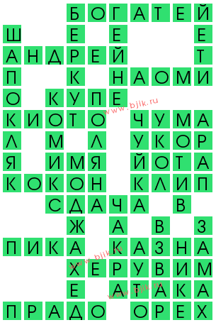 сканворд 13755
