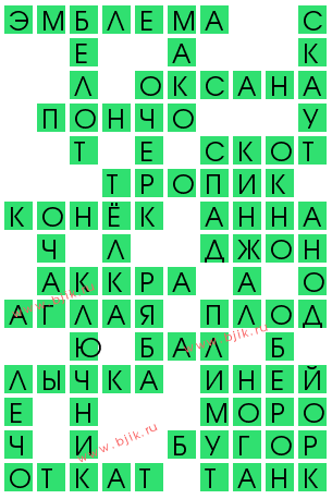 сканворд 13796