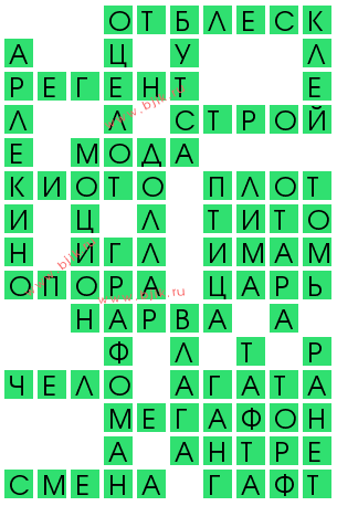 сканворд 13825