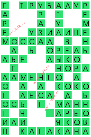 сканворд 13855
