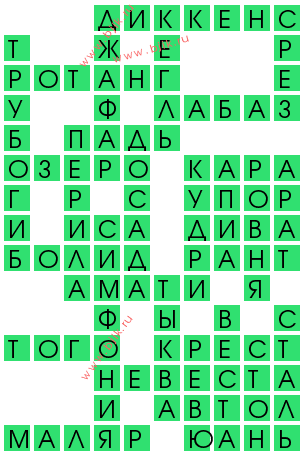 сканворд 13860