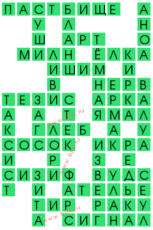 сканворд 13870