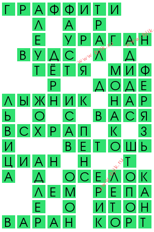 сканворд 13894