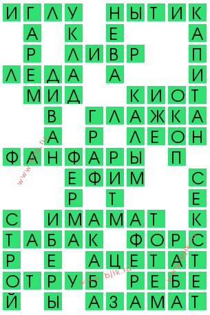 сканворд 13897