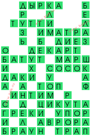 сканворд 13937