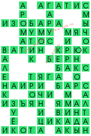 сканворд 13982