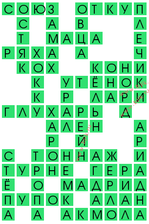 сканворд 13992