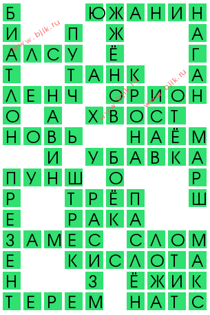 сканворд 13994