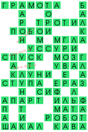 сканворд 14031