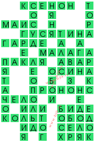 сканворд 14054
