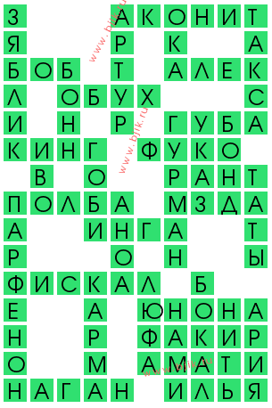 сканворд 14082
