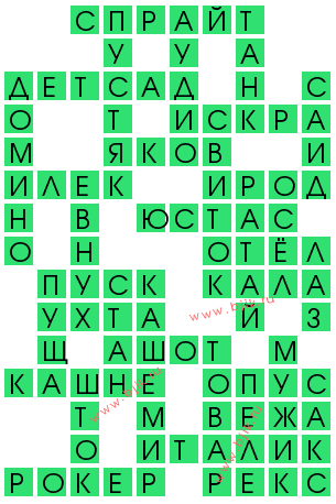 сканворд 14083