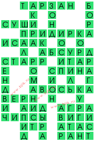 сканворд 14089