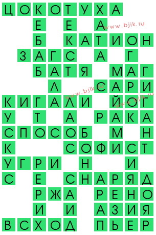 сканворд 14094