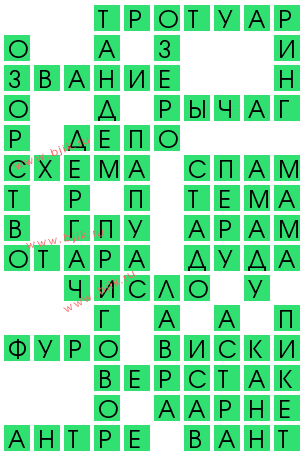 сканворд 14095