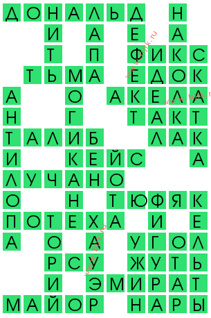 сканворд 14112