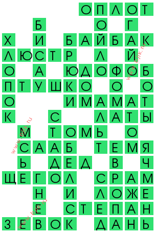 сканворд 14113
