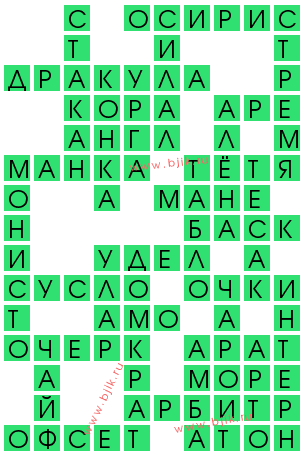 сканворд 14122