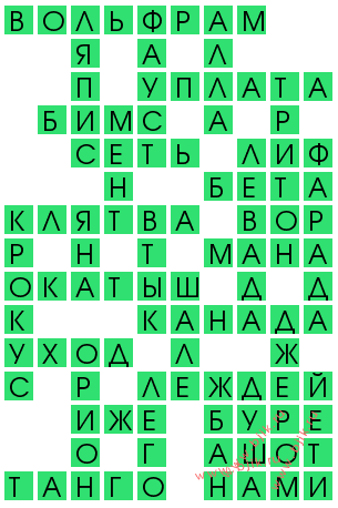 сканворд 14129