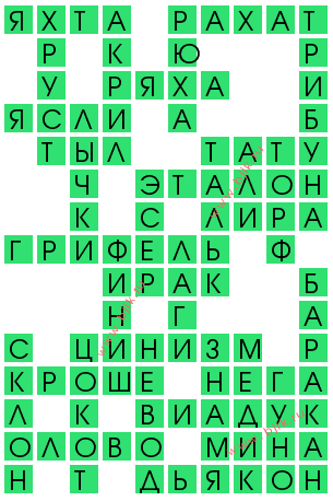 сканворд 14132