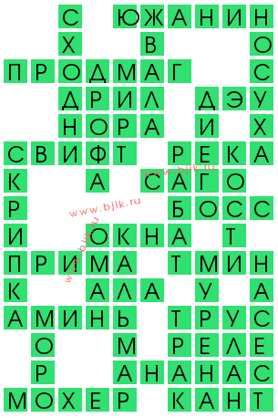 сканворд 14147