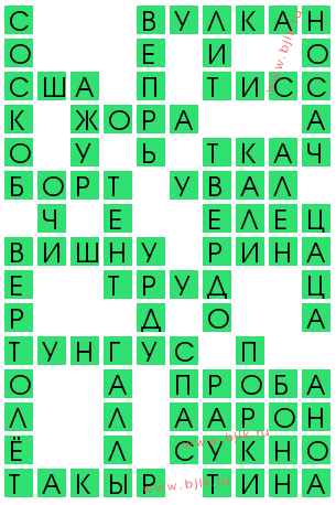 сканворд 14177