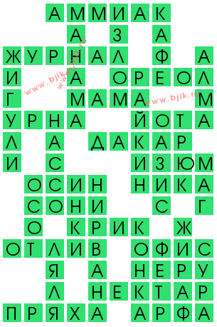 сканворд 14178