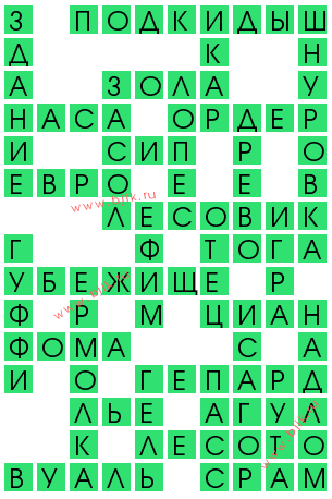 сканворд 14186