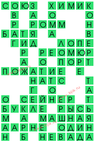 сканворд 14192