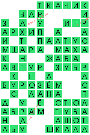 сканворд 14195