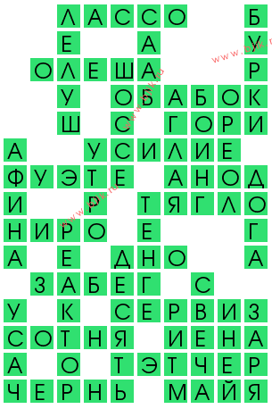 сканворд 14197