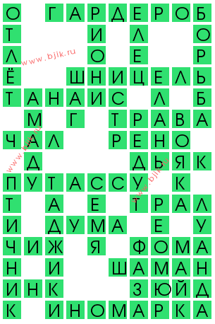 сканворд 14255