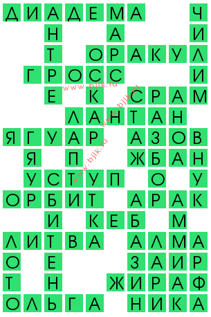 сканворд 14266