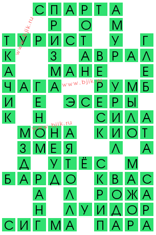 сканворд 14283