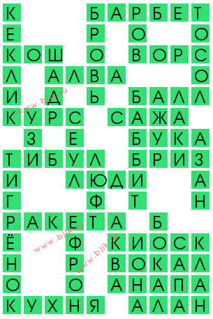 сканворд 14342