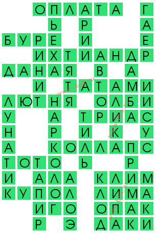 сканворд 14384