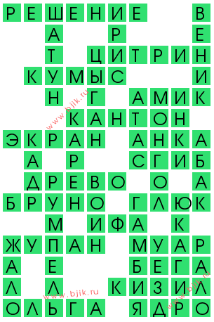 сканворд 14396