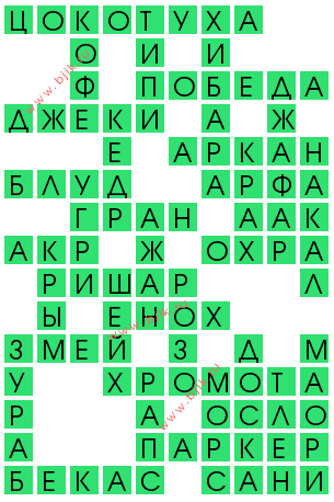 сканворд 14403