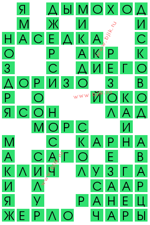 сканворд 14439
