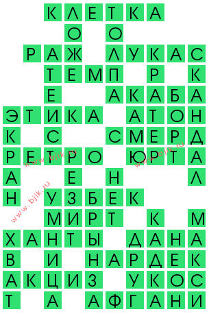 сканворд 14515