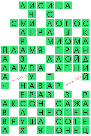 сканворд 14540