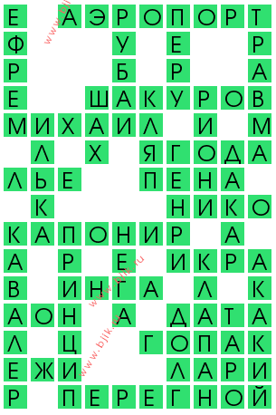 сканворд 14655
