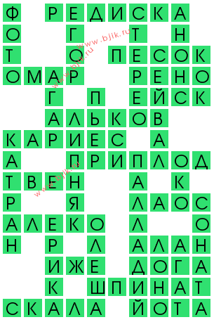 сканворд 14698