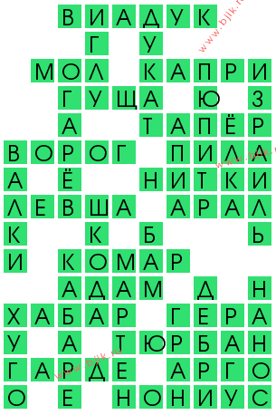 сканворд 14715