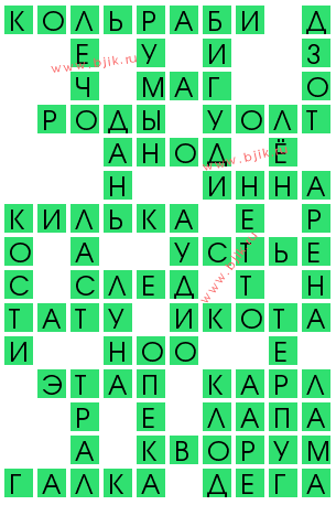 сканворд 14741