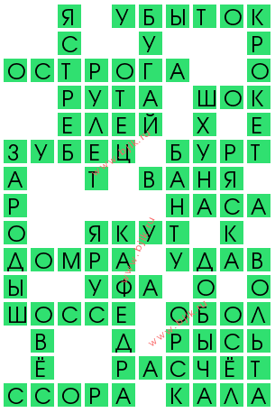 сканворд 14747