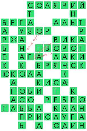 сканворд 14770