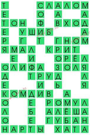 сканворд 14777